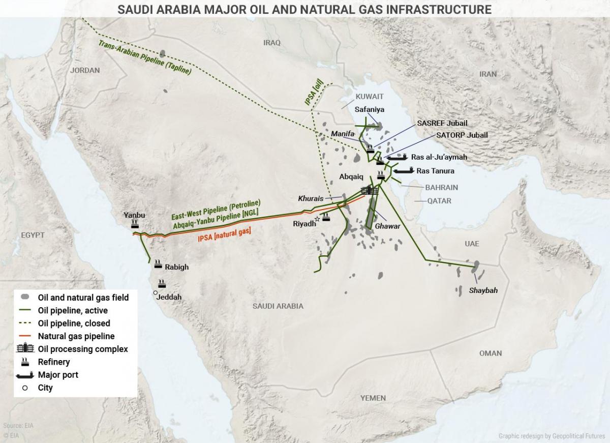 Saudi Arabia mafuta ramani