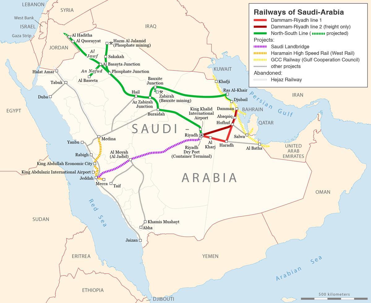 Ramani ya Saudi Arabia reli